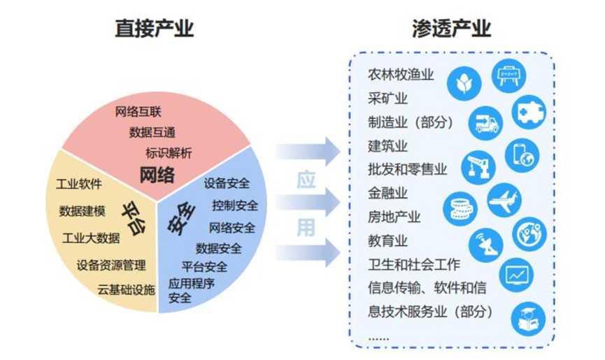 俊和网络科技